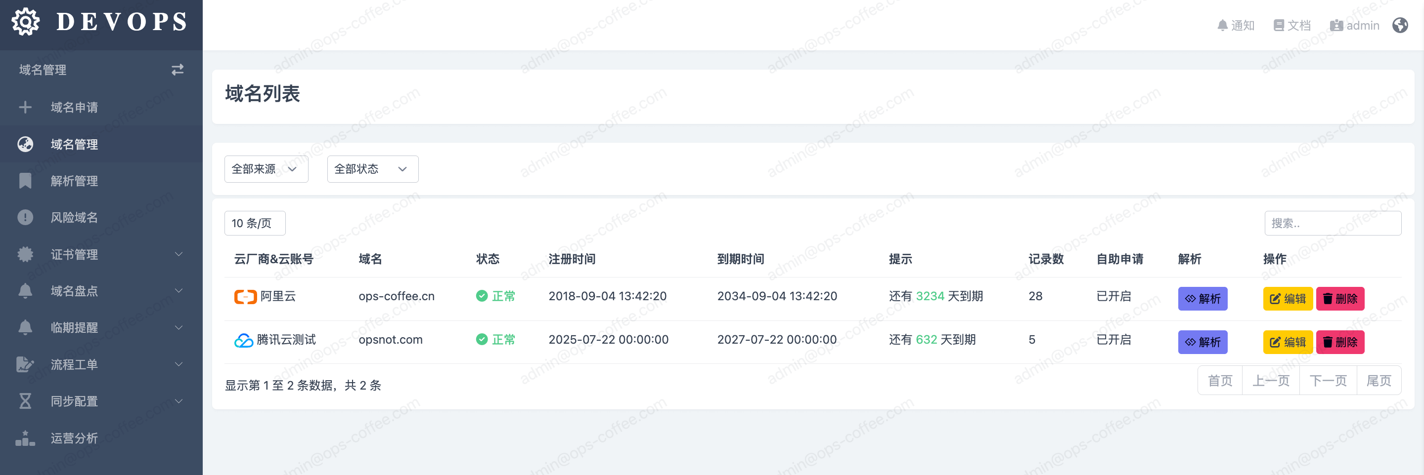 域名列表页面截图,展示多来源的域名