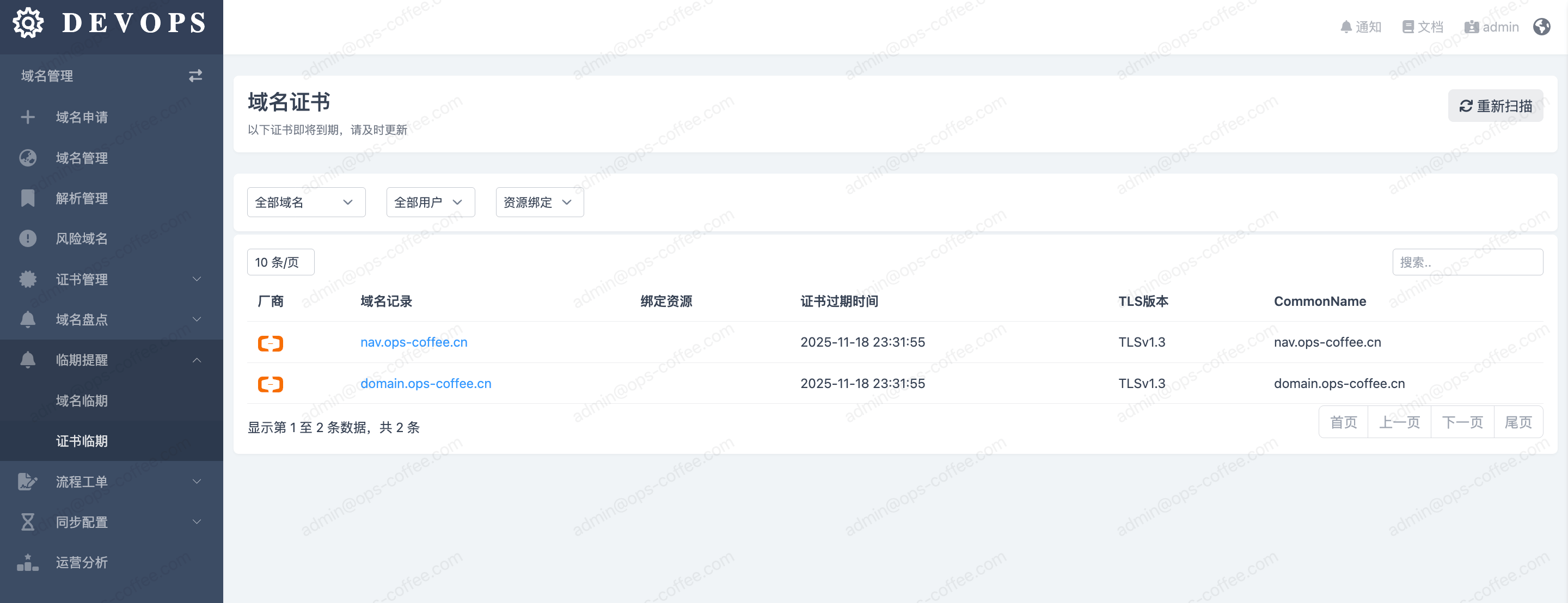 一封设计精良的域名临期告警邮件截图