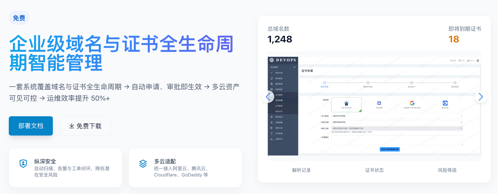 域名证书管理系统